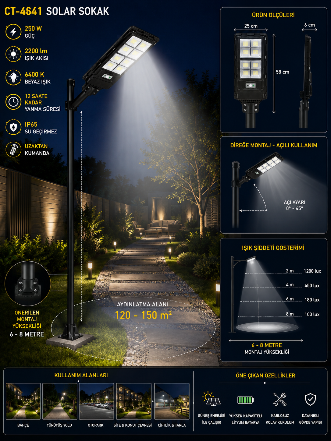 Cata CT-4641 250W Solar Sokak Aydınlatma 2200 Lümen 6400K IP65