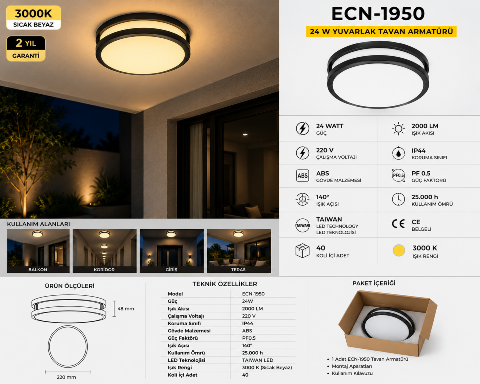 Econa ECN-1950 24W Tavan Armatürü 3000K 2000 Lümen IP44