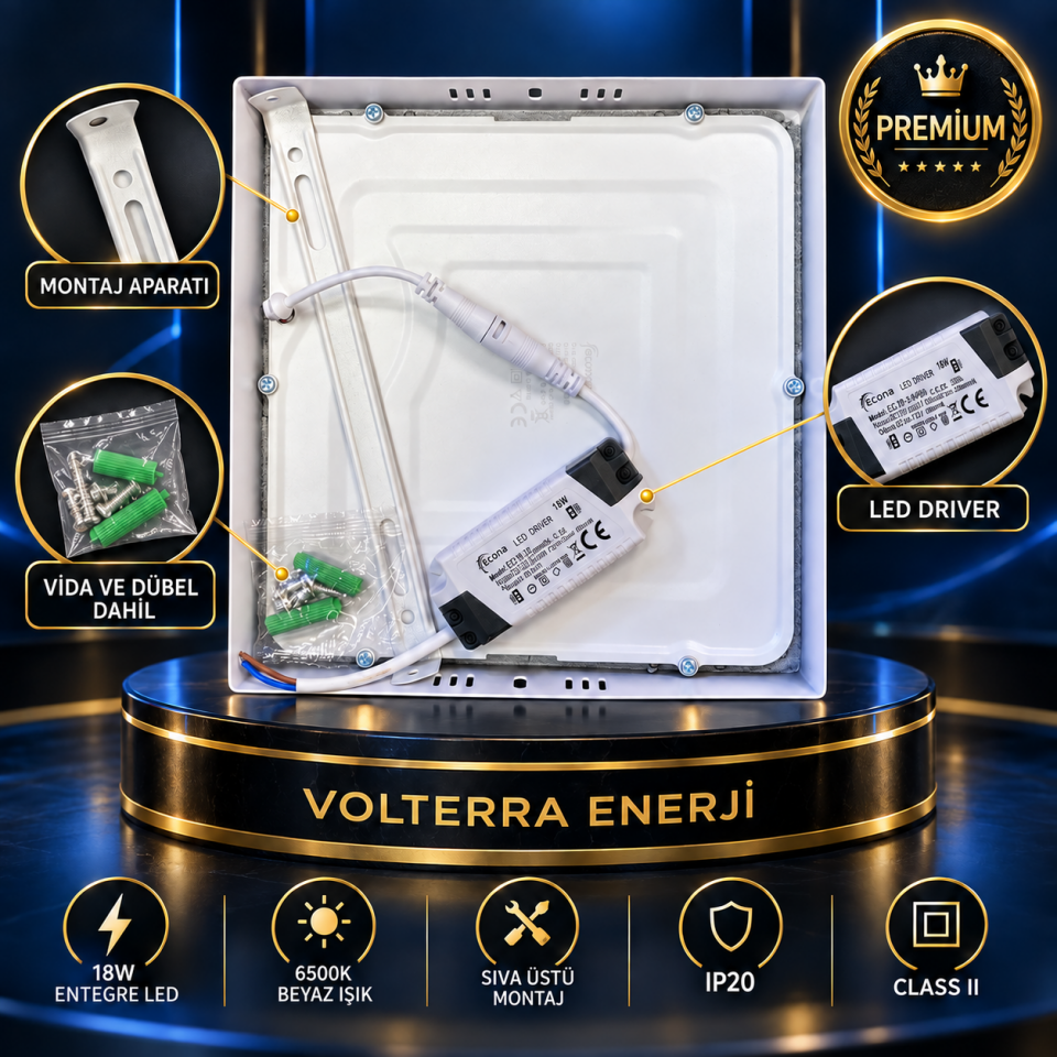 Econa 18W Kare LED Panel 6500K Beyaz