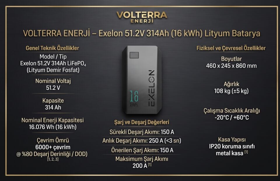 11kW Hibrit Güneş Enerjisi Sistemi