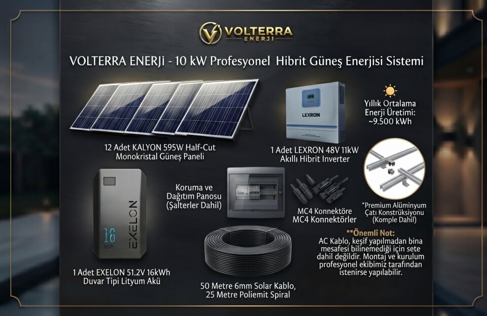 11kW Hibrit Güneş Enerjisi Sistemi