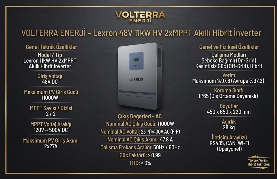 11kW Hibrit Güneş Enerjisi Sistemi